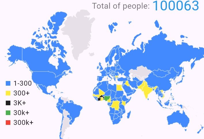 We've hit a total of 100k+ users in Delta App, congratulations to those who are early.