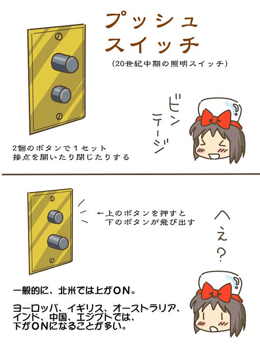 売れのこったブラウン管のおはなし。(1430)

プッシュスイッチ 