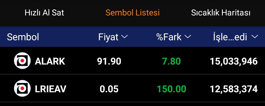 parakatlamaci's tweet photo. alark bey para dağıtıyor dediler
#bist100 #xu100 #sise #altın #ttrak #pgsus #BIMAS #cwene #ismen #miatk #yeotk #sasa #petkm #kontr #froto #miatk #altın #tuprs #thyao #fotex #brent #varant https://t.co/22caQ6aTHb