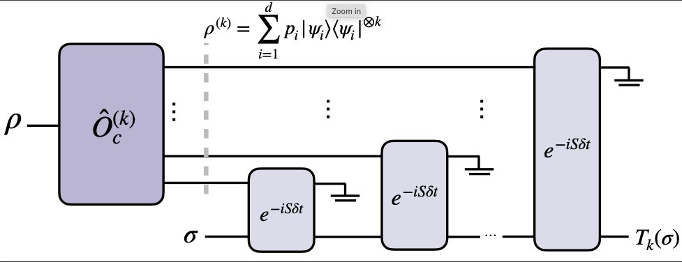 Physical Review Research (@physrevresearch) on Twitter photo Quantum approximated cloning-assisted density matrix exponentiation, Pablo Rodriguez-Grasa, Ruben Ibarrondo, Javier Gonzalez-Conde, Yue Ban, Patrick Rebentrost, and Mikel Sanz <a href="/pablones8/">Pablo Rodríguez Grasa</a> <a href="/raist272/">Rubén Ibarrondo</a> <a href="/Conzavin/">Javier González Conde</a> <a href="/QuantumYue/">Yue</a>
<a href="/qmisanz/">Mikel Sanz</a> <a href="/NquireC/">NQUIRE Center</a> #Quantum go.aps.org/4iRDzJ7 Quantum approximated cloning-assisted density matrix exponentiation, Pablo Rodriguez-Grasa, Ruben Ibarrondo, Javier Gonzalez-Conde, Yue Ban, Patrick Rebentrost, and Mikel Sanz <a href="/pablones8/">Pablo Rodríguez Grasa</a> <a href="/raist272/">Rubén Ibarrondo</a> <a href="/Conzavin/">Javier González Conde</a> <a href="/QuantumYue/">Yue</a>
<a href="/qmisanz/">Mikel Sanz</a> <a href="/NquireC/">NQUIRE Center</a> #Quantum go.aps.org/4iRDzJ7