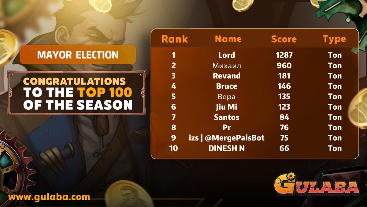 GulabaMeta tweet media