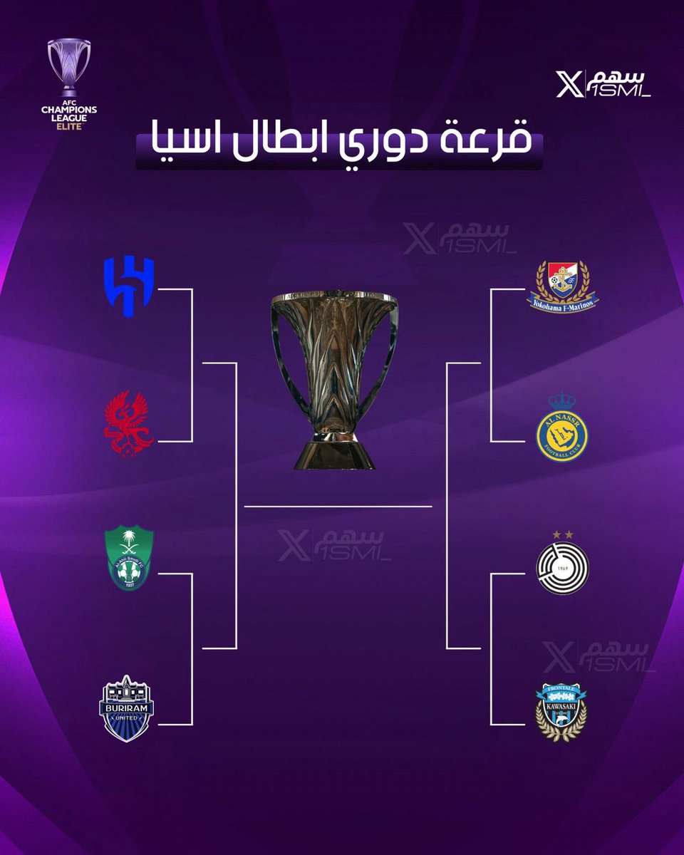 محمد العيسي tweet media