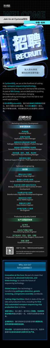 BGI Research tweet media