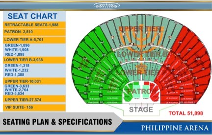 djdaviddash's tweet photo. SB19's Simula at Wakas World Tour Kickoff concert at the Philippine Arena on May 31 has been sold out in 7 hrs! The venue has a max capacity of 55,000, but for concerts, depending on the layout, it could hold around 46,000 to 52,000. Reference: Photo from https://t.co/q0idiGydqW https://t.co/3ybOoxTvUZ