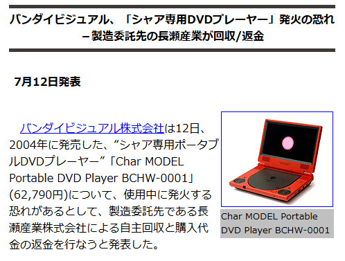 BANDAI VISUAL BCHW-0001 思しき