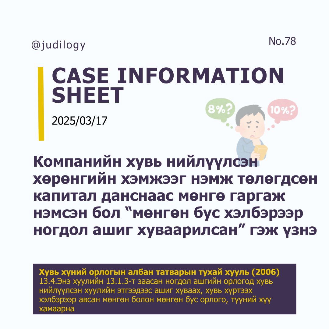 ХМХ78 | Компанийн хувь нийлүүлсэн хөрөнгийн хэмжээг нэмж төлөгдсөн капитал данснаас мөнгө гаргаж нэмсэн бол “мөнгөн бус хэлбэрээр ногдол ашиг хуваарилсан” гэж үзнэ

Энэ удаагийн дугаартай та бүхэн доорх линкээр орж танилцаарай. 

#Judilogy_CIS
legaldata.mn/b/2341