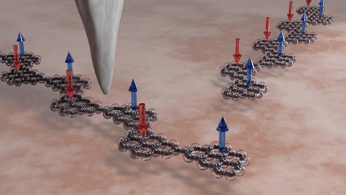 "Quantum Lego": We engineered spin-1/2 Heisenberg chains by linking Olympicene nanographenes, unveiling their length-dependent spin excitations. With STM/IETS, we confirm gapless behavior in the thermodynamic limit &amp; visualize spinon standing waves.