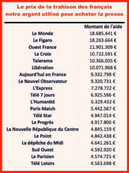BabouLampe's tweet photo. @Resistance_SM @RealCandaceO @TuckerCarlson Voila pourquoi https://t.co/lXv6tH4kuY