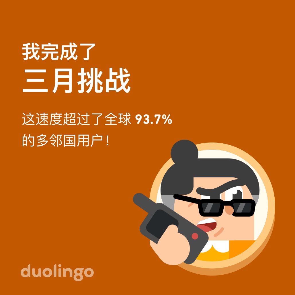 我在多邻国上完成了 三月挑战，而且比全球 93.7% 的小伙伴更快哦！