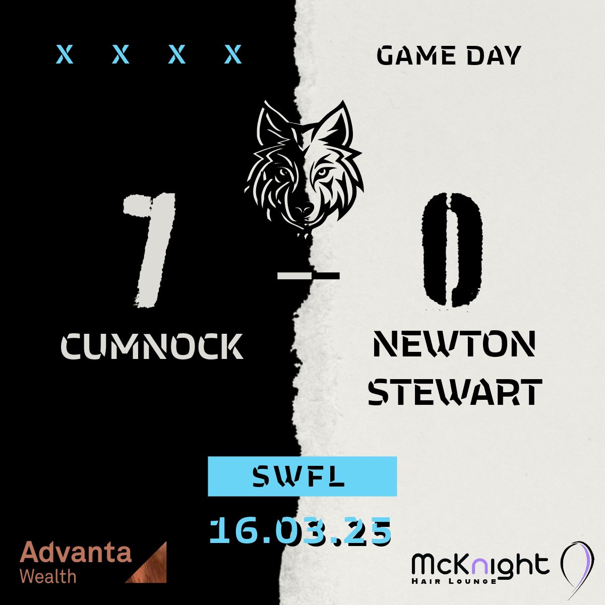 What a bunch…🐺

3 points and home. Well done to our ladies yesterday in a comfortable win over Newton Stewart. All our girls bagged plenty of game time as well. Goals from:

Laila ⚽️⚽️⚽️
Grace ⚽️⚽️
Leah ⚽️
Sophie A ⚽️