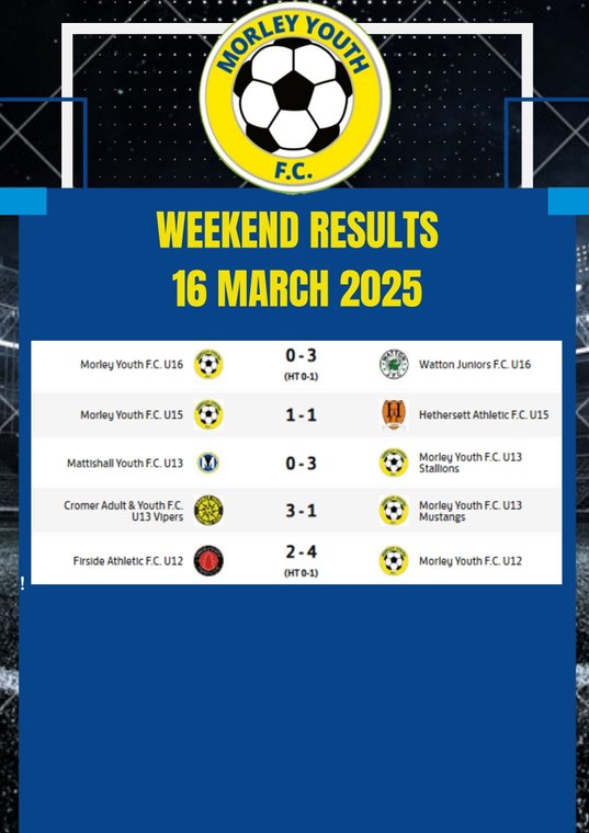 Weekend Results - 16th Mar 25 #Pitchero
morleyyouthfc.com/news/weekend-r…