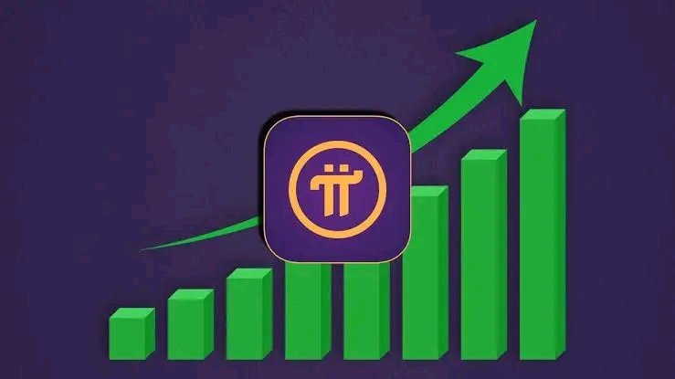 PiMigrate's tweet photo. $Pi Network’s trading volume has surged to $389,916,915, reflecting sustained investor interest. With a circulating supply of 7 billion PI, the project has reached a market capitalization of $10,454,528,463, placing it among the leading digital assets.

#PiNetwork https://t.co/h5uSRJrPiw