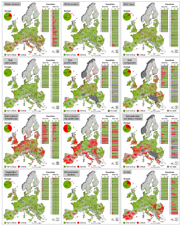 Panos Panagos (@panospanagos33) on Twitter photo Excellent news as our <a href="/NatureComms/">Nature Communications</a> paper on land degradation features among the 🔝TOP-25 in Environmental & Planetary sciences. A major milestone for 👨🌾🫒🌽as 80% of agricultural lands face degradation issues in 🇪🇺. nature.com/articles/s4146… nature.com/collections/fh… Excellent news as our <a href="/NatureComms/">Nature Communications</a> paper on land degradation features among the 🔝TOP-25 in Environmental & Planetary sciences. A major milestone for 👨🌾🫒🌽as 80% of agricultural lands face degradation issues in 🇪🇺. nature.com/articles/s4146… nature.com/collections/fh…