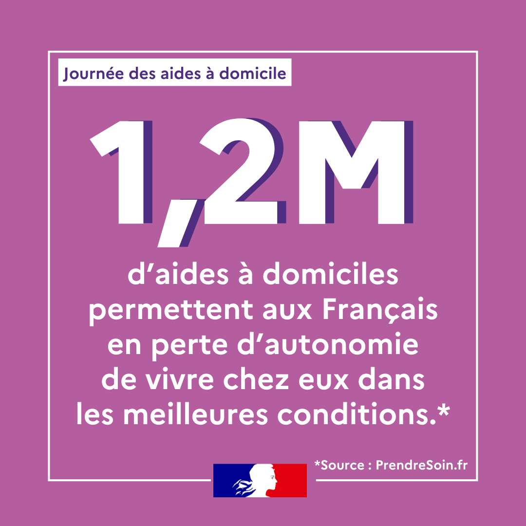 Solidarite_gouv's tweet photo. #Prendresoin |  👫Journée nationale des aides à domicile.
Les aides à domicile sont au ❤ du quotidien des personnes âgées, handicapées ou vulnérables. Elles contribuent à leur bien-être, leur autonomie et leur dignité.
Ce métier vous intéresse ? 👉 https://t.co/SRAKekw1fH https://t.co/KeAhzJ8T1h