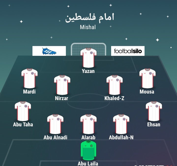 كم لبثنا؟

#الأردن #موسى_التعمري