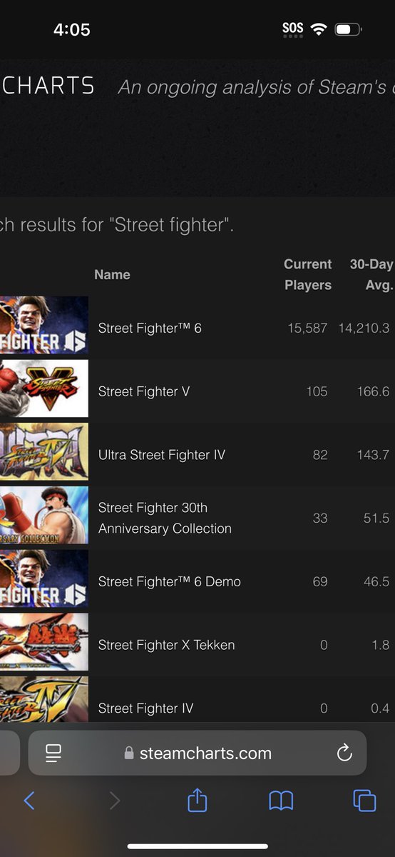 Mortal kombat player excuses be like “FGC don’t play on pc mainly console” lmao which is true maybe but please stfu and hold this L NRS community 😂 <a href="/MK_TomBrady/">MK Tom Brady</a> 
#MortalKombat1 #MortalKombat