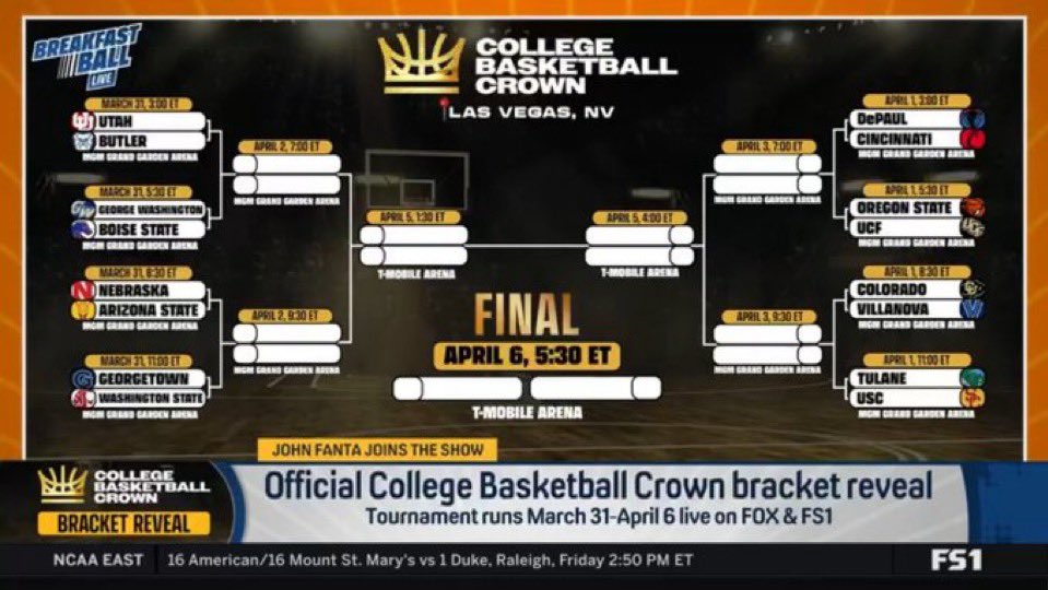 mid_madness's tweet photo. College Basketball Crown Bracket: https://t.co/zl3xS50q5j