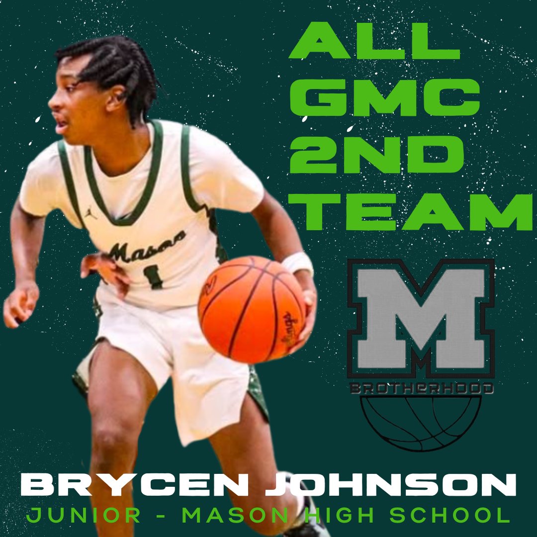 Mason Comets Boys Basketball (@basketballmason) on Twitter photo Congratulations to junior Brycen Johnson on being named 2nd Team ALL GMC!!!
<a href="/BrycenJohnson23/">Brycen Johnson</a> <a href="/coachadamtoohey/">Adam Toohey</a> <a href="/MHSsportsradio/">Mason Sports Radio</a> <a href="/gmcsports/">GMC Sports</a> Congratulations to junior Brycen Johnson on being named 2nd Team ALL GMC!!!
<a href="/BrycenJohnson23/">Brycen Johnson</a> <a href="/coachadamtoohey/">Adam Toohey</a> <a href="/MHSsportsradio/">Mason Sports Radio</a> <a href="/gmcsports/">GMC Sports</a>