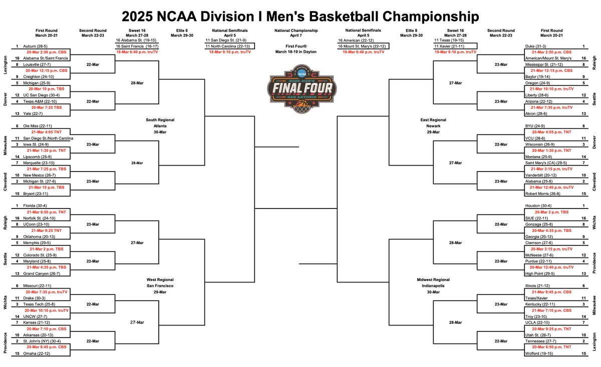 Matt Norlander tweet media