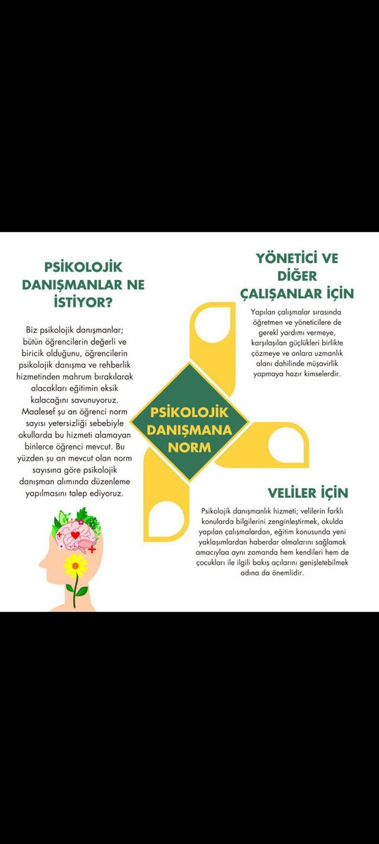 Eğitimde fırsat eşitliği için 
#SimdiPDRnormu