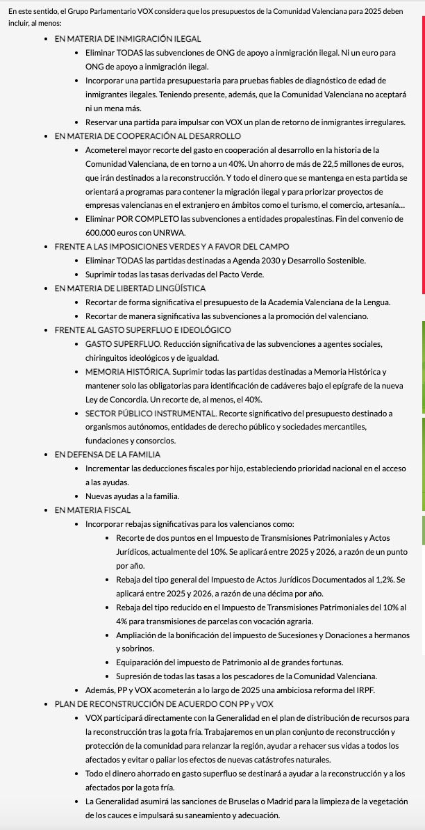 Uno de los requisitos de Vox para aprobar los presupuestos del negligente Mazón es no aceptar a menores extranjeros. 

Otro, quitar toda el presupuesto para la lengua.

Otro, quitar todas las ayudas a las ONGs.

Otro, quitar partidas para Memoria Histórica.

Otro, recortar el