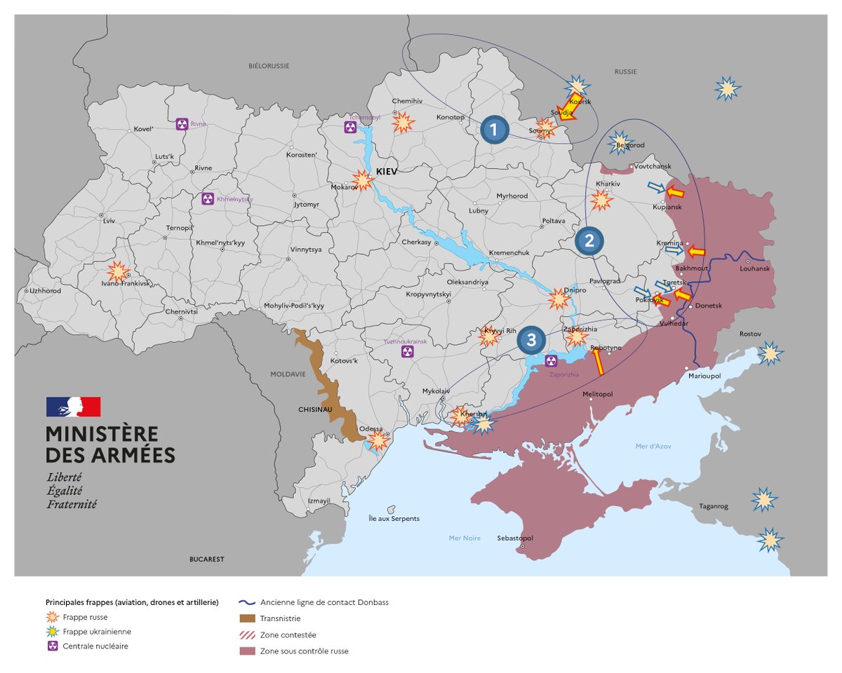 #Ukraine : • Tout en maintenant leurs efforts dans la région de Koursk, les forces armées de la fédération de Russie (FAFR) ont accentué leur pression dans plusieurs secteurs des fronts Est et Sud en y ont obtenant des gains territoriaux limités.
• Les forces armées