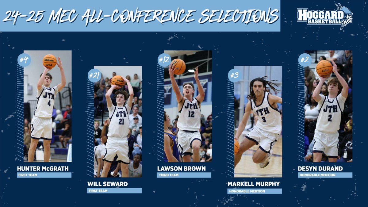 Congratulations to our five players who were voted All-Conference by the MEC coaches!