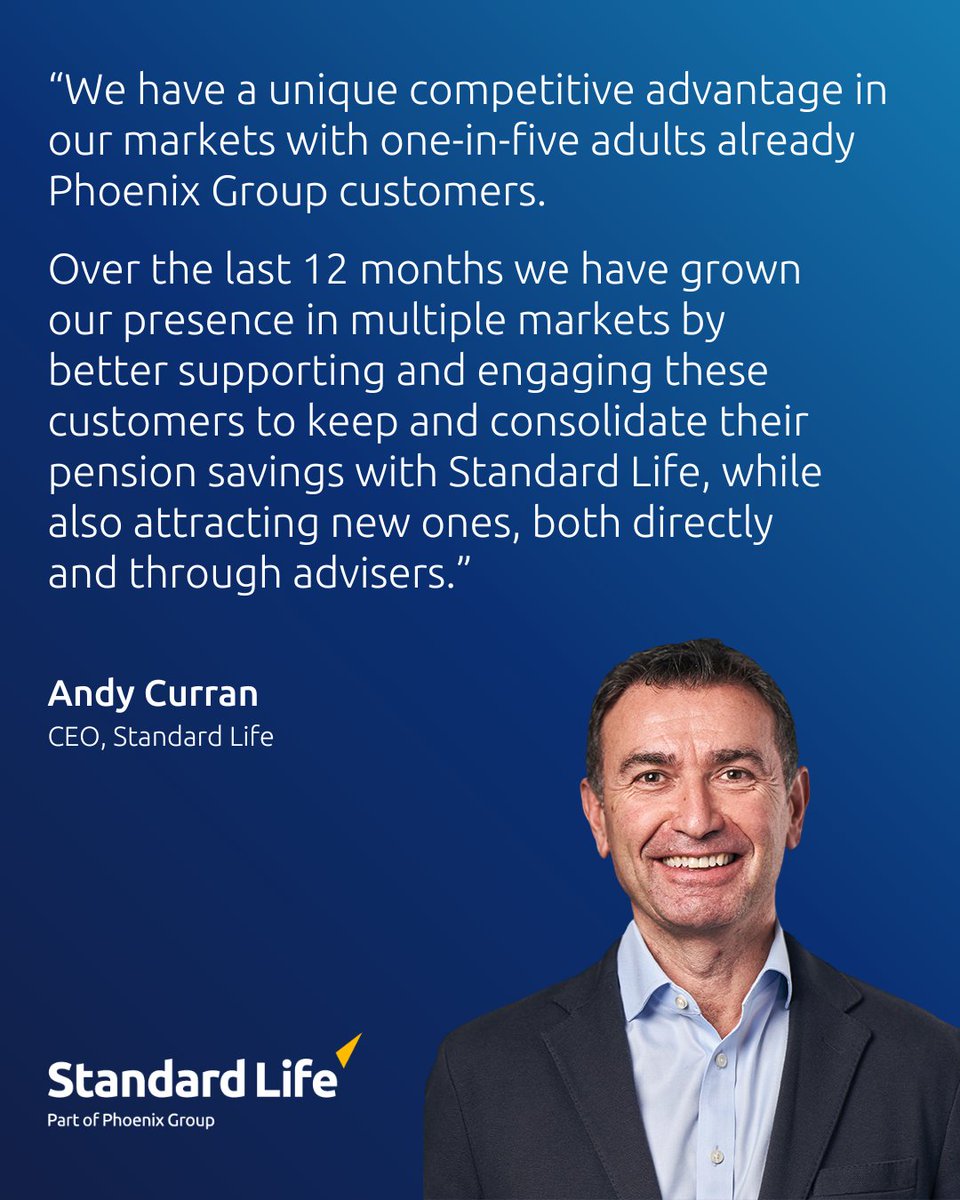 PRESS: Today <a href="/PhoenixGroupUK/">Phoenix Group</a> announces 2024 full year results
Read more &gt; spr.ly/60110dgAS