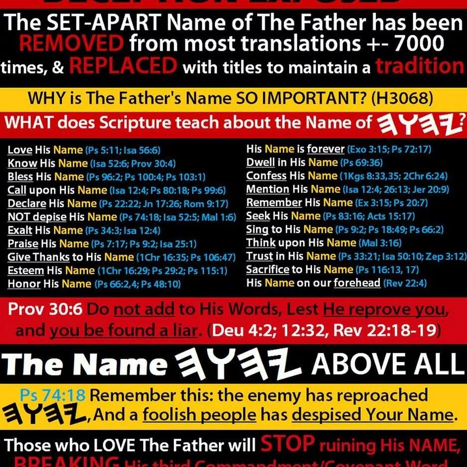 ThundersSeven's tweet image. Yahweh is a graven image of Jupiter Zeus Jove Esus et al all sun gods of the Heathen (fallen) all born on Dec25 
#Yahweh is NOT the Heavenly Father's Hebrew Name 
And #Jesus is not His Son's Name either
#WholeWorldDeceived by man-made-up #religions of the world &amp;amp; vain #traditions
