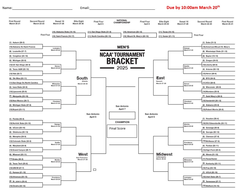 CSC NPAC (@csc_npac) on Twitter photo Brackets are out! Must be turned in by 10:00am Thursday. Students and Staff welcome to participate. Turn in at NPAC front desk or email intramurals@csc.edu. Brackets are out! Must be turned in by 10:00am Thursday. Students and Staff welcome to participate. Turn in at NPAC front desk or email intramurals@csc.edu.