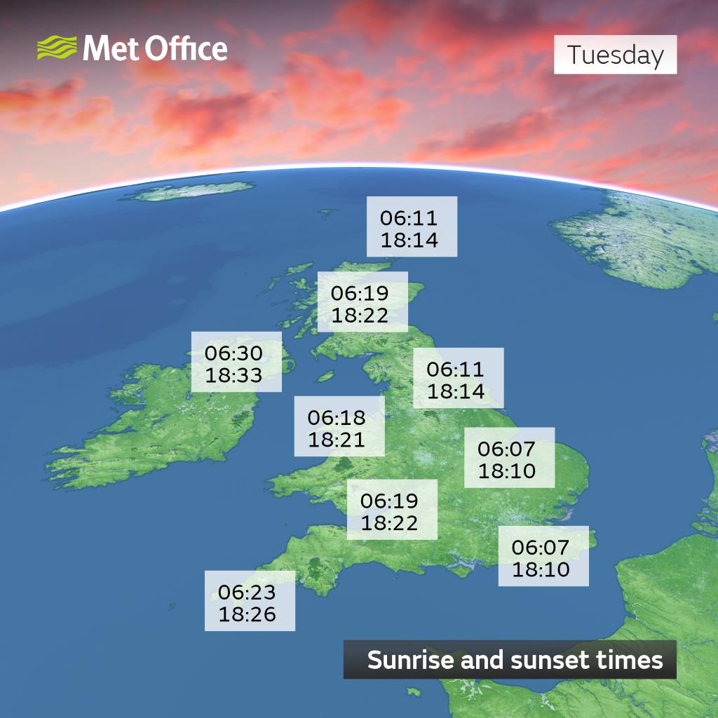 Today marks the spring equilux, where day and night are equal in length (slightly different from the equinox on Thursday)

This means that from tomorrow, days will officially be longer than nights once again 🌅