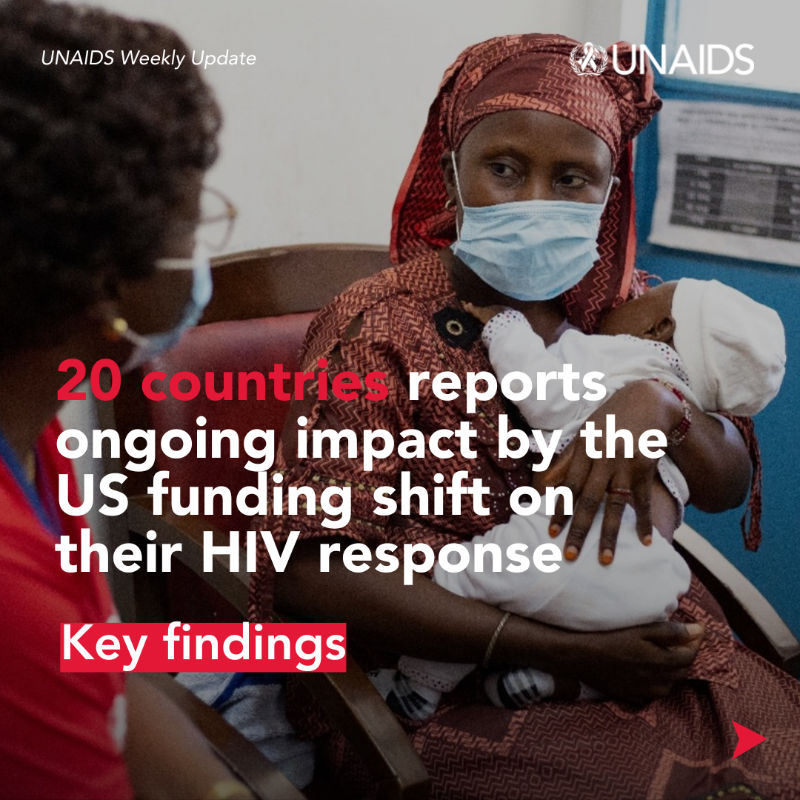 UNAIDS's tweet photo. New reports from countries show continuing disruptions in HIV responses due to US funding shift.