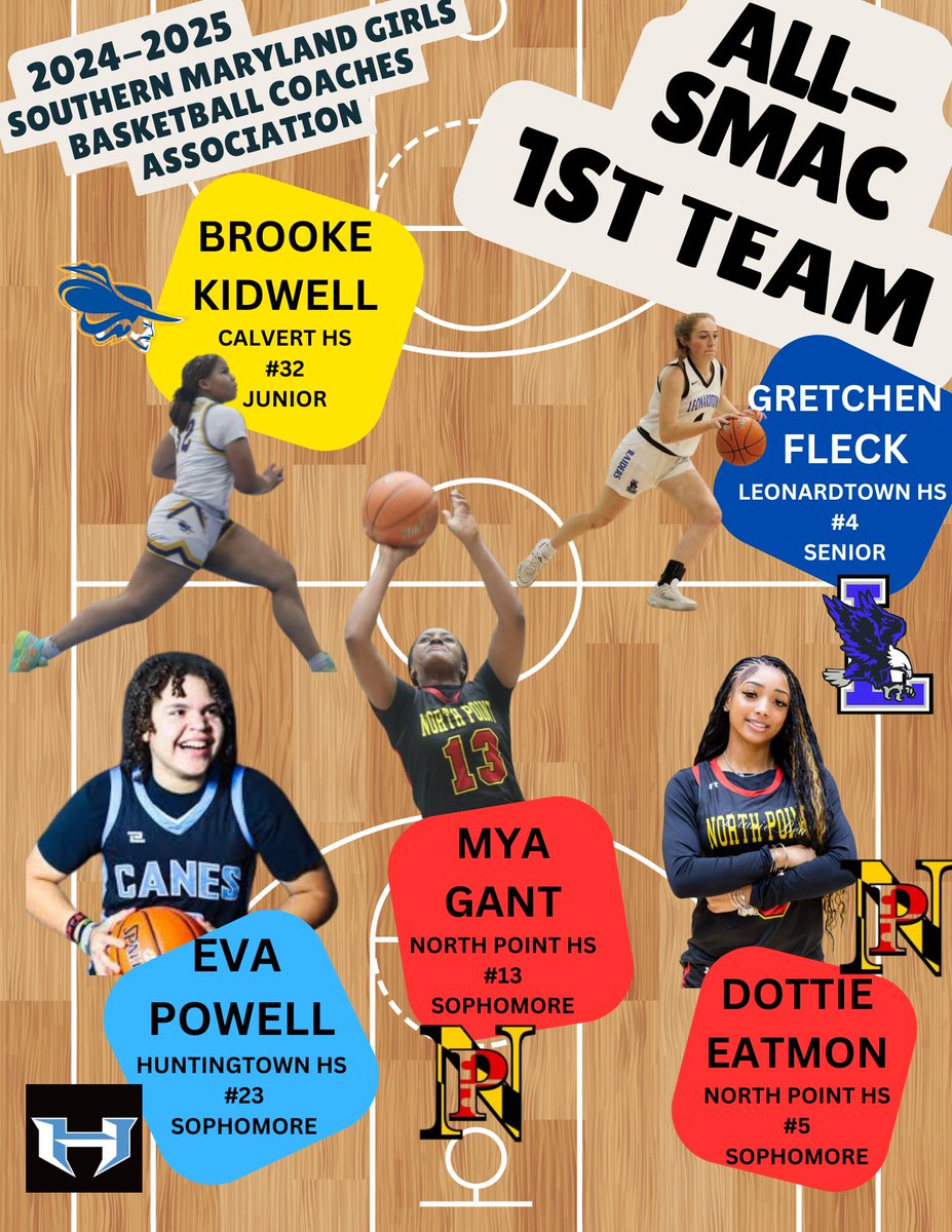 SOUTHERN MD GIRLS BASKETBALL COACHES ASSOCIATION (@somdgbca) on Twitter photo 