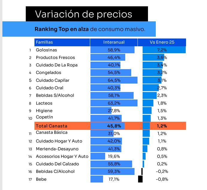 Damián Di Pace tweet media