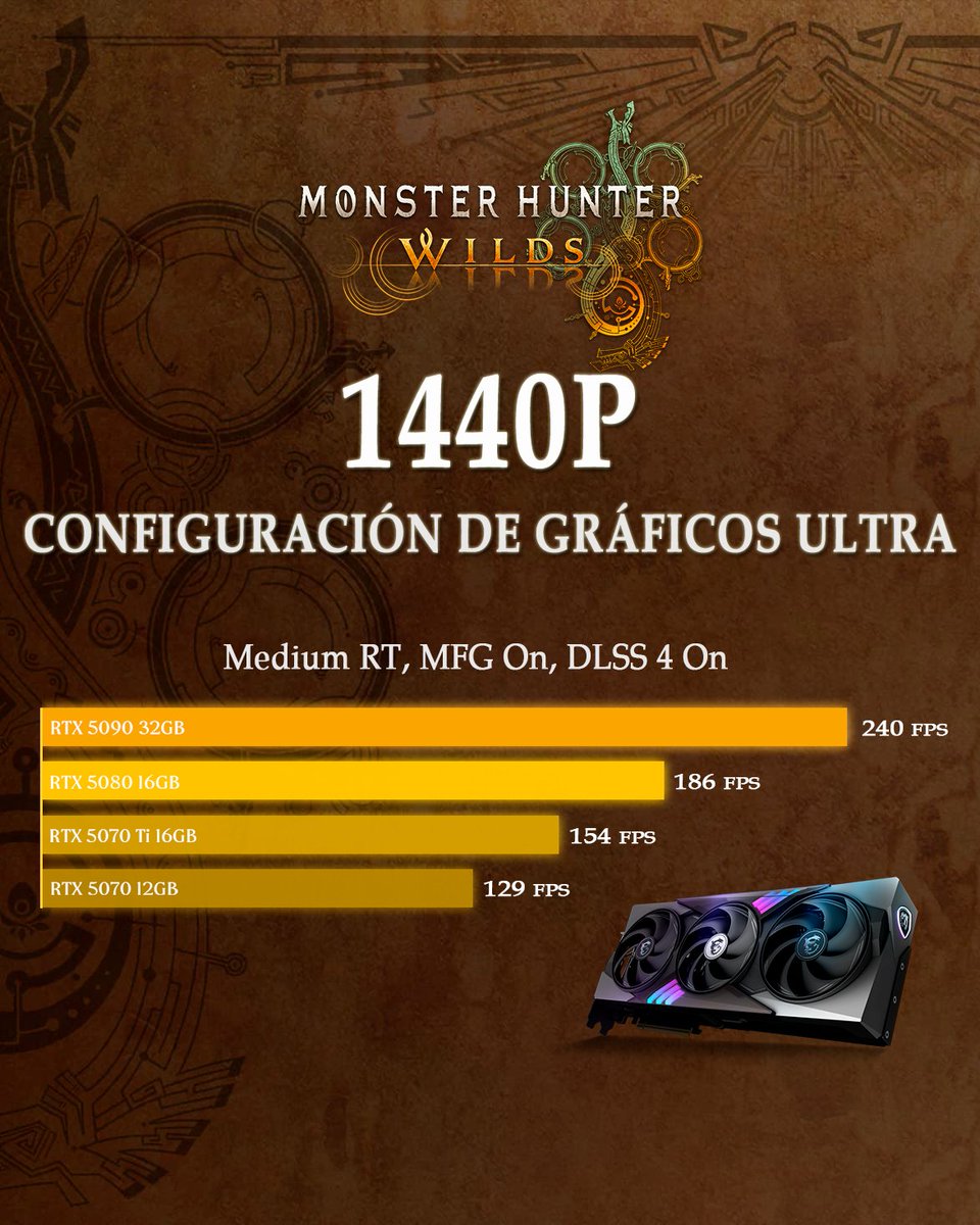 MSI Gaming España tweet media
