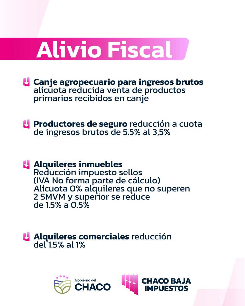 LeandroZdero's tweet photo. 📈ALIVIO FISCAL https://t.co/uORa0NpKtZ