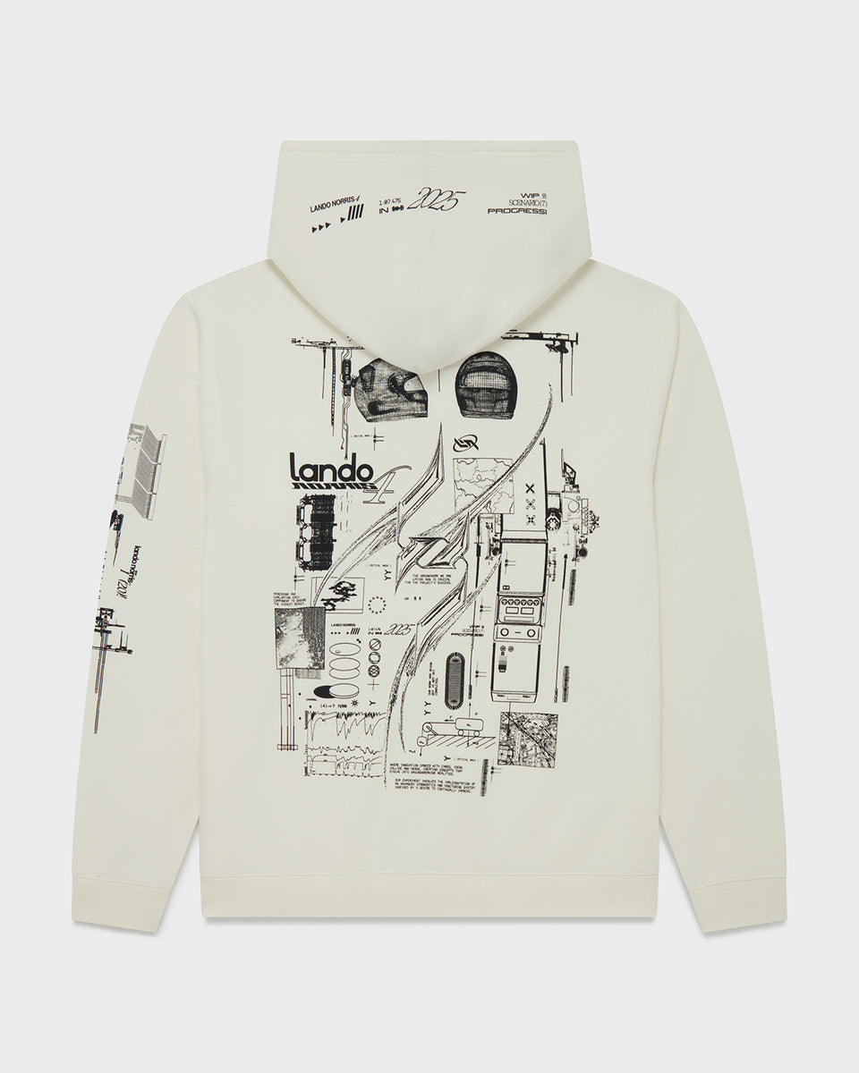 Guys which hoodie should I get!!!
#ln4