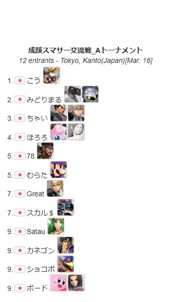 成蹊大学スマブラサークル tweet media