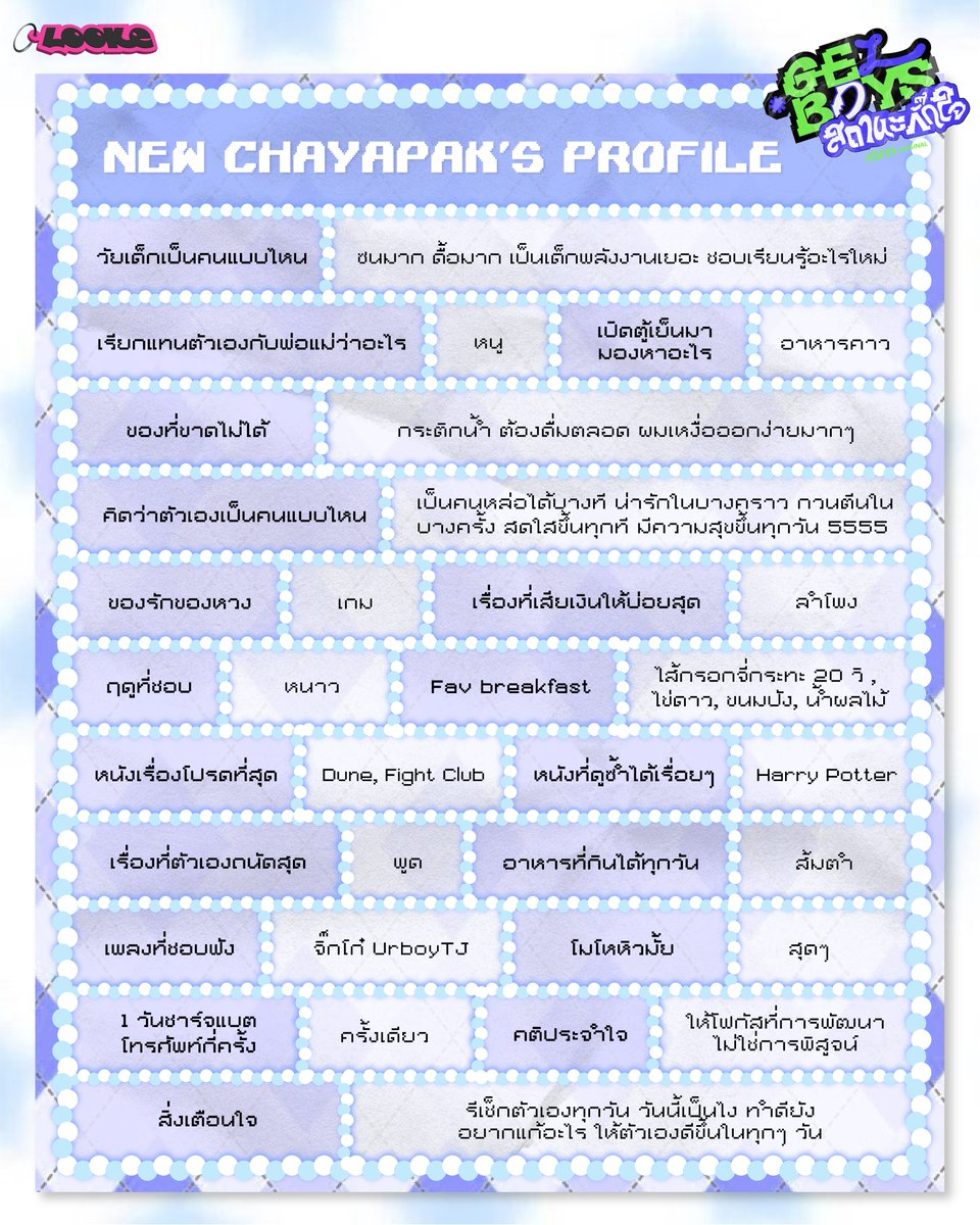 looke_world's tweet image. Name: NEW CHAYAPAK / นิว ชยภัค
#NEWCHAYAPAK

ประกาศอย่างเป็นทางการ ตั้งแต่วันนี้เป็นต้นไป นิว ชยภัค จะใช้ #NEWCHAYAPAK
แชร์, พูดคุย, ติดตามข่าวสารของ นิว ชยภัค ได้ที่ hashtag นี้นะค้าบ

#NEWCHAYAPAK 
#GELBOY02
#GELBOYSสถานะกั๊กใจ
#LOOKE #ลู้คกี้