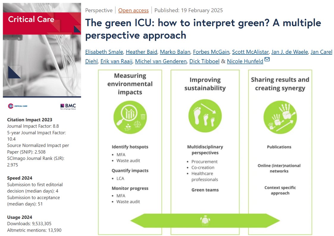 Critical Care tweet media