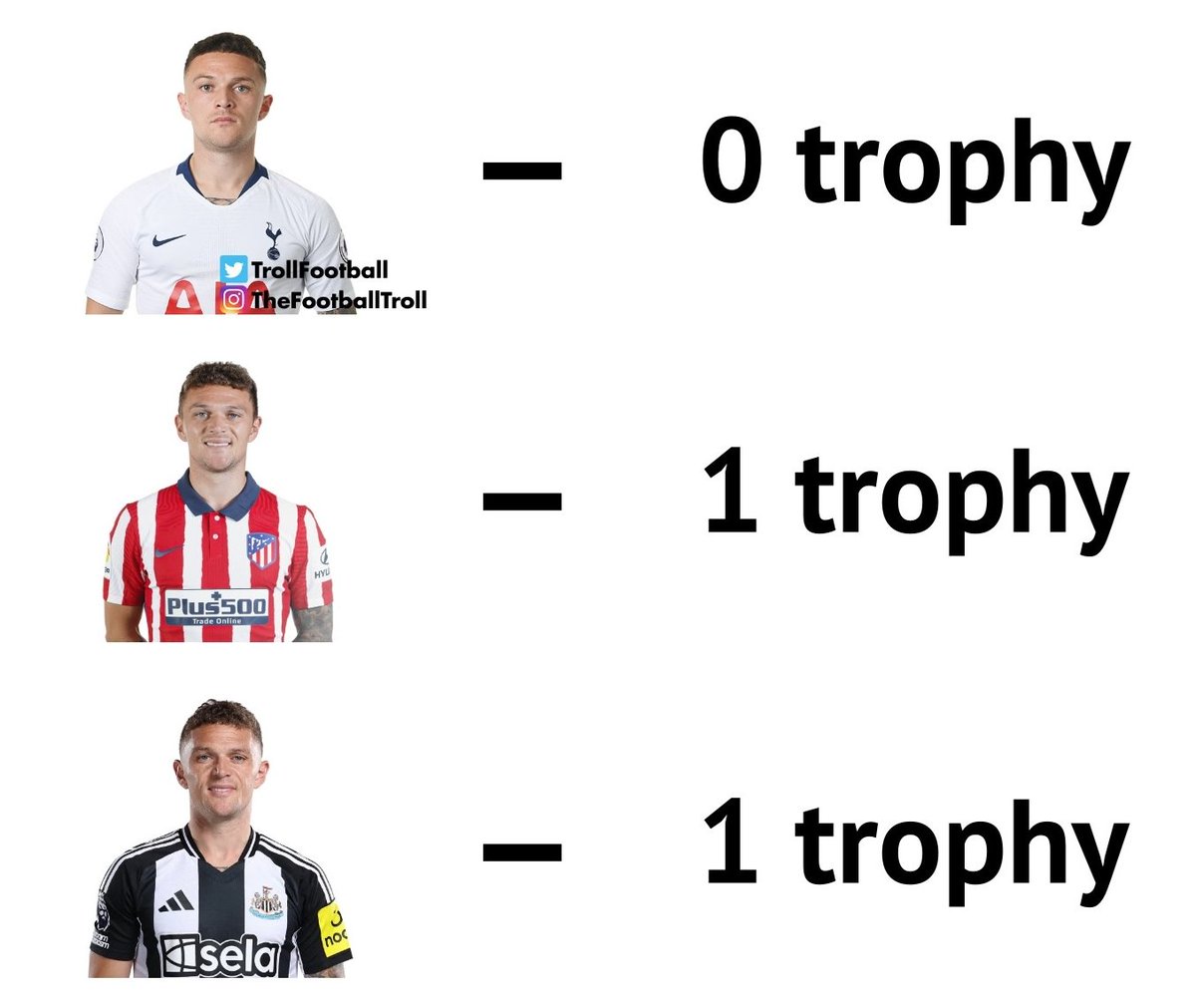 TrollFootball's tweet image. It&apos;s the history of the Tottenham