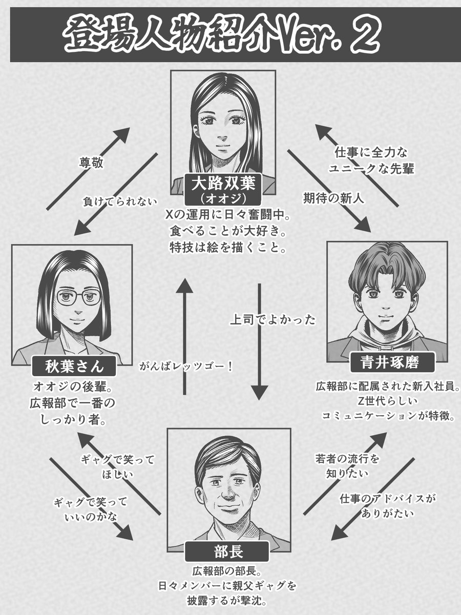 オオジ フタバ|オー人事のスタッフサービス tweet media