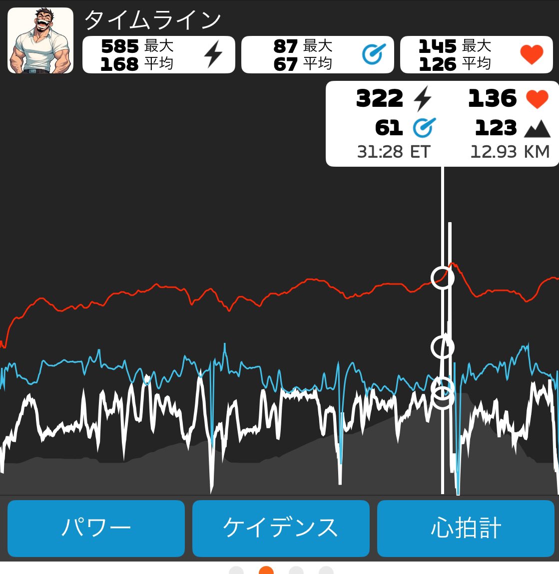 KENZO_FACTORY's tweet image. 1日2回連続高強度は貧脚🦵にはオーバートレーニングなので、2本目は20kmのルートを走ってFinish🚴‍♀️💨🏔️

当面の目標はFTP240Wを1時間維持すること🦵
あと減量も🚴‍♀️💨💨💨

#ZWIFT
#WAHOO