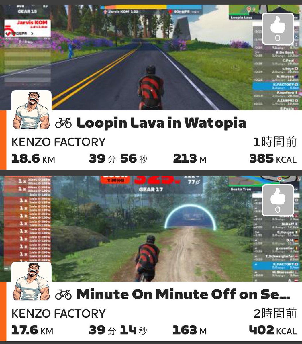 KENZO_FACTORY's tweet image. 1日2回連続高強度は貧脚🦵にはオーバートレーニングなので、2本目は20kmのルートを走ってFinish🚴‍♀️💨🏔️

当面の目標はFTP240Wを1時間維持すること🦵
あと減量も🚴‍♀️💨💨💨

#ZWIFT
#WAHOO