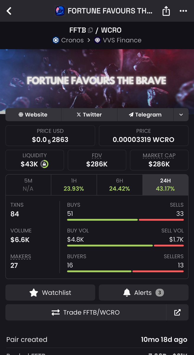 $FFTB - Fortune Favours The Brave tweet media
