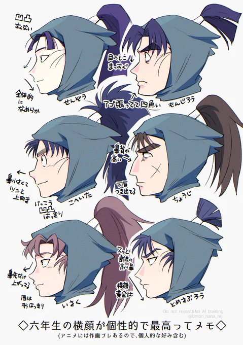 🥷🥚六年の横顔メモ 