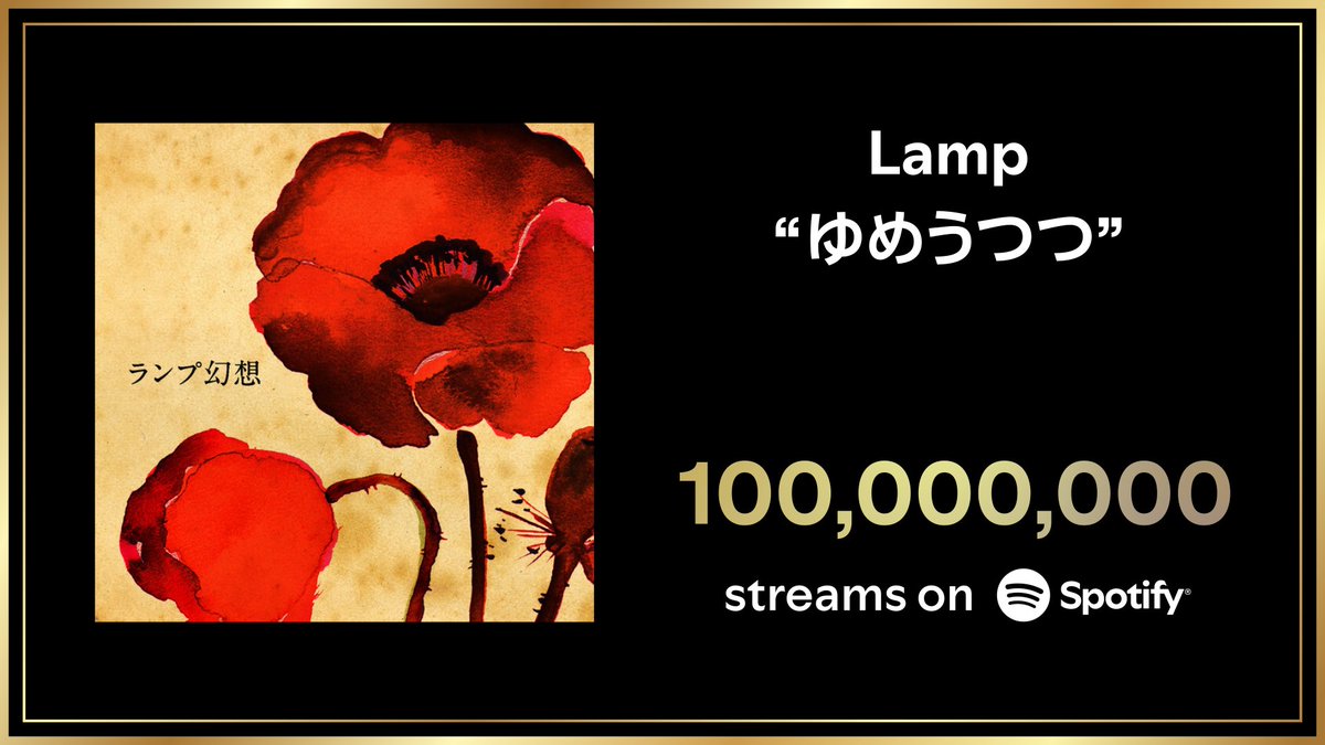 SpotifyJP's tweet photo. - 💐 - Congratulations - 💐 -

　　＼　\\　　　//　／
     Lamp "ゆめうつつ" が
Spotifyで1億回再生を突破🎉
　　／　//　　　\\　＼

海外からたくさんのラブコールを受ける、人気曲！
包み込むようなサウンドにゆったりと浸ろう🎧
https://t.co/c2QpmBhENf

@lamp_someya https://t.co/NxMTdPXzSF