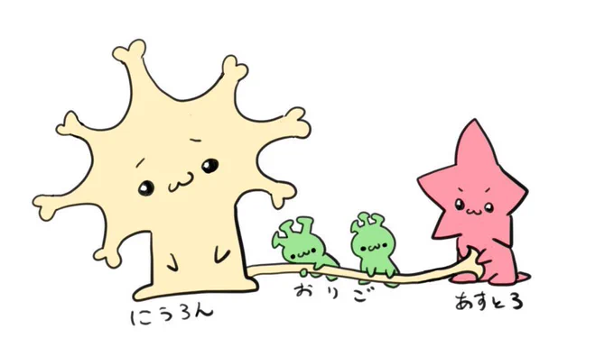 こちらは、脳細胞をモチーフにしたマスコットキャラクター「にうろん」です(' . .̫ . `) 