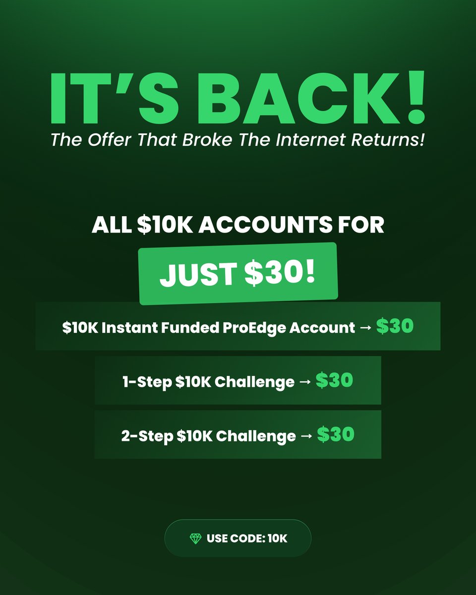 Equity Edge tweet media