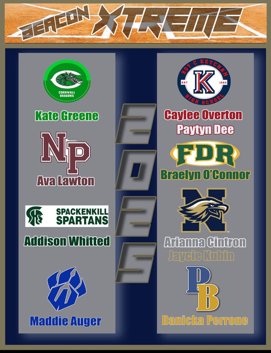 Good luck ladies at tryouts today, represent us well this school season!